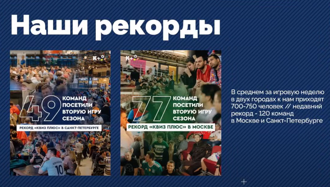 Слайд 12